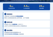 投资6亿！日联科技工业检测设备华南总部基地落户珠海高新区