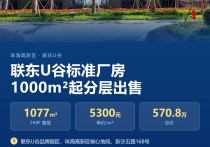 【优质】珠海高新区联东U谷标准厂房出售 1#8F整层1077㎡总价570.8万