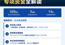 珠海技改专项资金细则修订版：三大优化五大专题赋能制造业升级