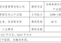 赤峰高新技术产业开发区