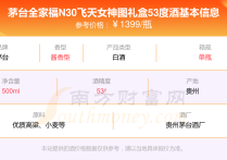 茅台全家福N30飞天女神图礼盒53度酒价格表2025基本信息一览