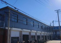 保定定州市南城区西朱谷村南国道边独院5000㎡独门独院单层全新厂房出租｜定州市，优质产业载体